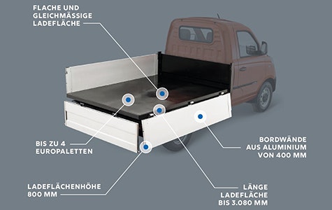 null Aufbauvarianten Piaggio Porter